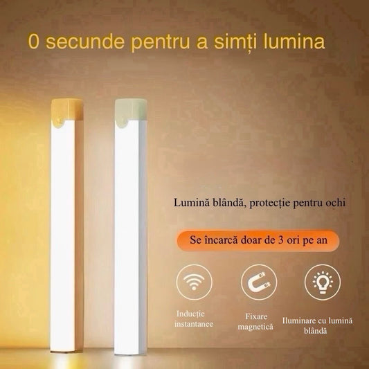 Lumină LED Wireless Reîncărcabilă cu Senzor de Mișcare pentru Dulap